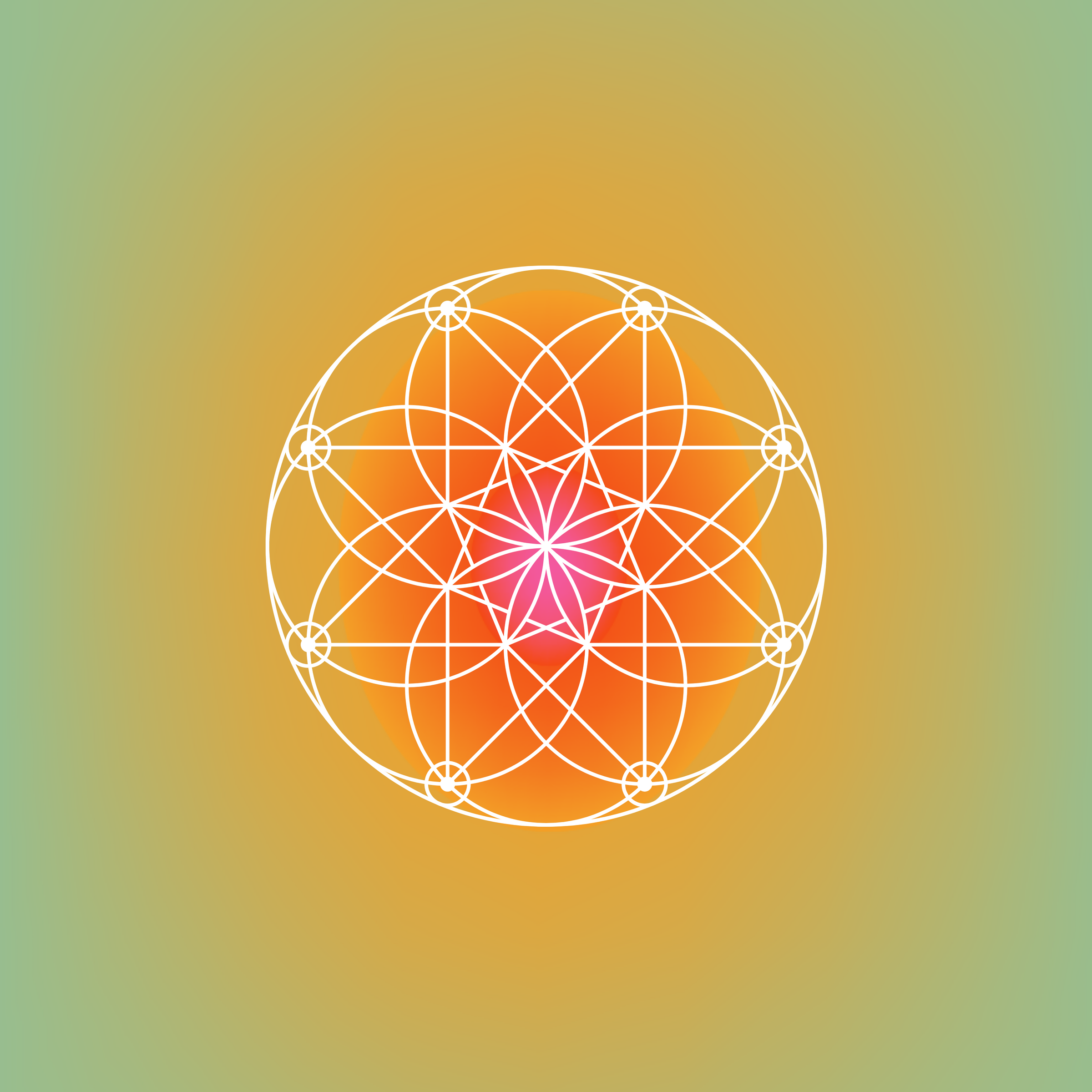 Activation